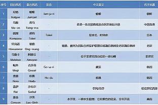 新利18体育充值截图3